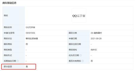 騰訊元宇宙商標申請受阻，品牌布局需深思